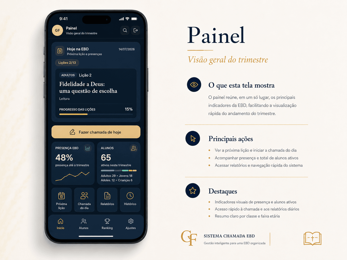 Sistema de Gestão da EBD: Painel principal